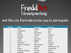international-3d-streetpaintingfestival-kerkrade-kuenstlerauswahl
